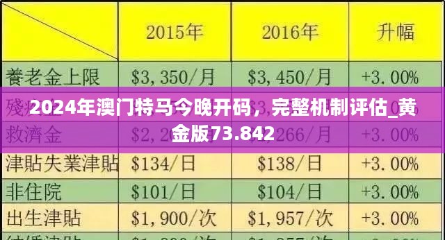 2036年今晚澳门特马揭秘，数字背后的奥秘与期待2023今晚澳门特马开的什么74