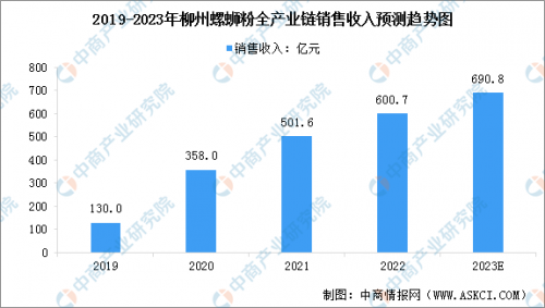 2035年澳门资料全面指南，免费下载与深度解析2023澳门资料免费大全下载地址查询