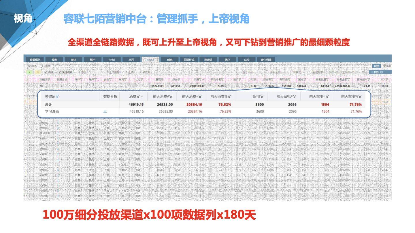 管家婆CRM，企业管理的智慧之选管家婆crm123696开奖结果