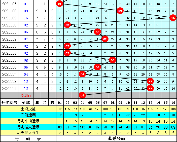 免费资料 第4页