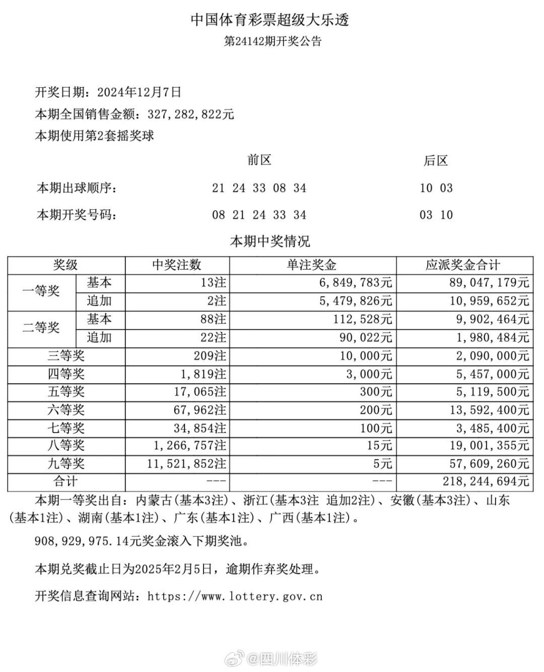 澳门六开彩，便捷的在线查询与理性投注