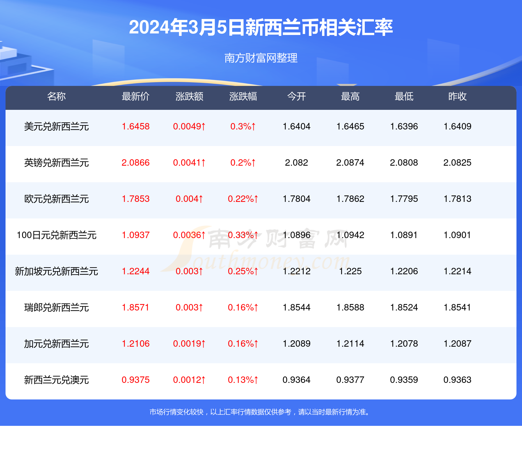 2043年香港未来开奖结果预测与查询指南2024年香港今晚开奖结果查询