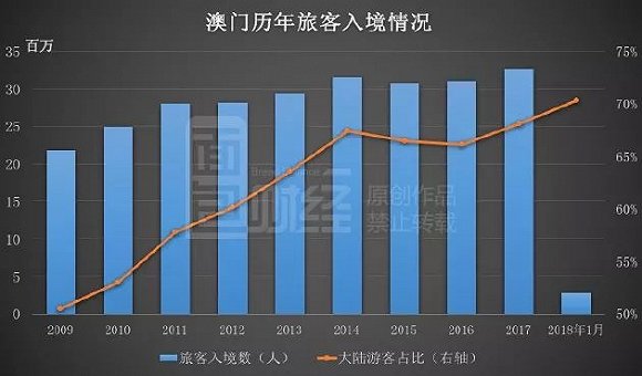 探索新版澳门开彩结果走势图，数字背后的奥秘与趋势分析2025澳门开奖结果查询