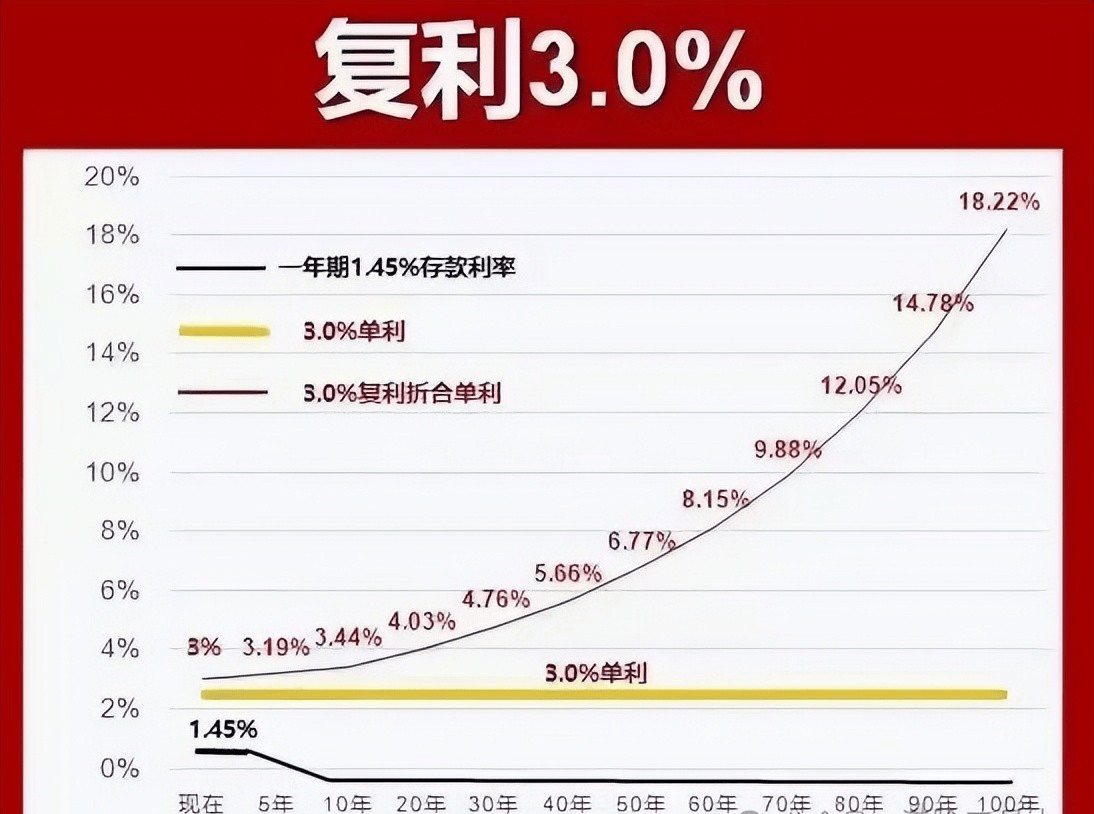 2038年香港开奖技术