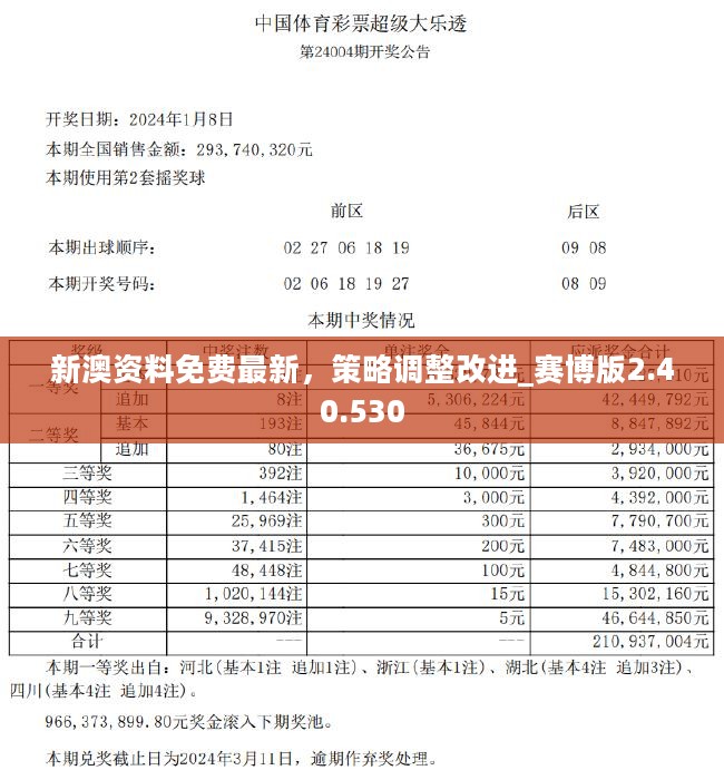 新奥精准资料的509期回顾