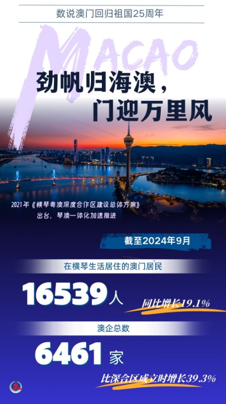 2036年今晚澳门特马揭秘，一场科技与传统的奇妙碰撞2023今晚澳门开特马开什么