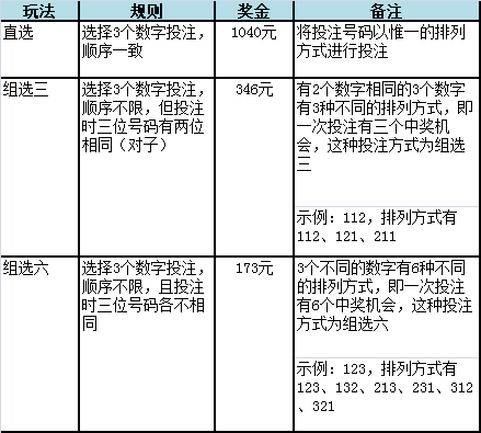 买马最准的资料2019，揭秘精准投注背后的秘密买马最准的资料2021