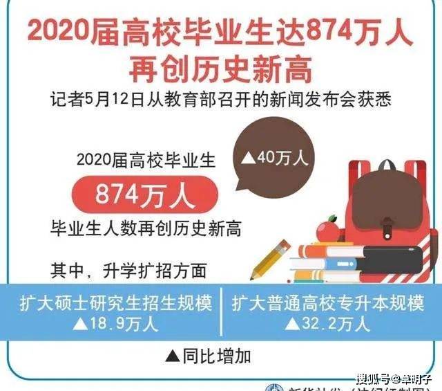 2035年，回顾与展望—澳门彩开奖结果的历史变迁开奖澳门开奖结果 开奖记录表