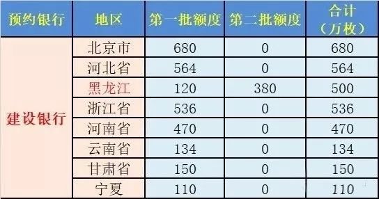 历史开奖结果查询表