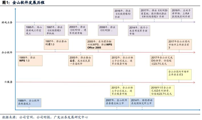 香港开奖结果查询