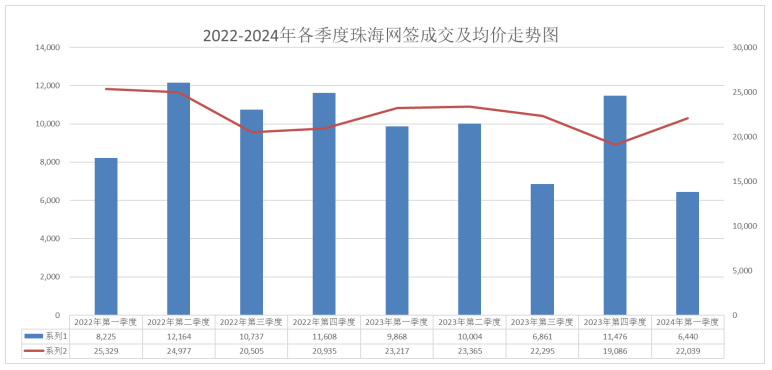 2049，澳门新纪元的视觉盛宴—探索未来之城的图片资料集锦2024年澳门图片资料三的开奖结果走势图