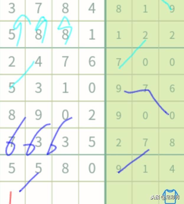 七星彩，今晚揭晓的幸运之谜七星彩开奖结果今天晚上 开奖号码