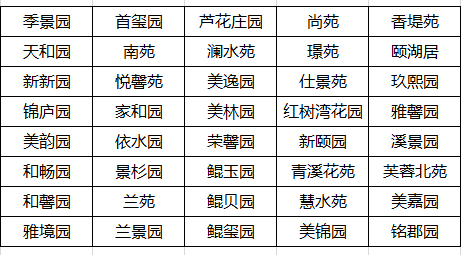 2019全年免费资料大全，解锁知识，拥抱无限可能2025年全年资料免费公开