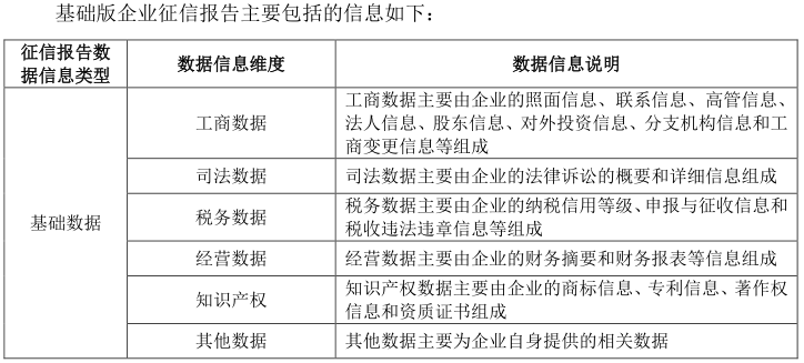 203年香港正版资料