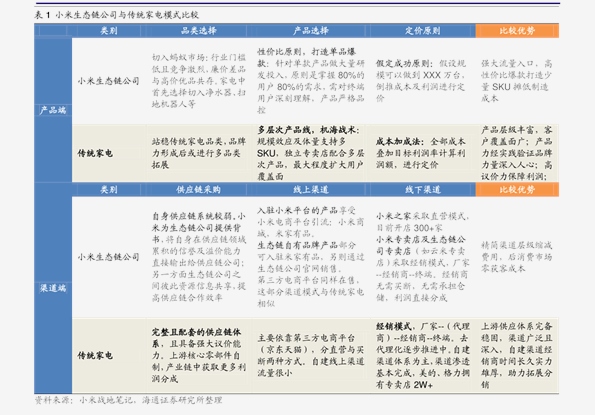 新澳门的免费资料