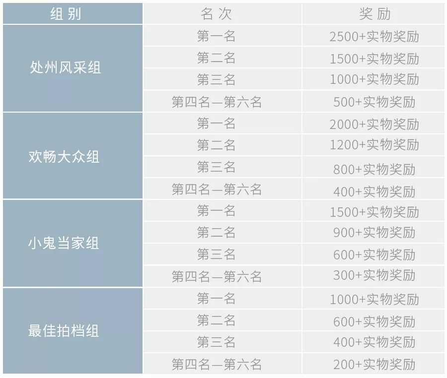 2019年彩票的神秘与期待—今晚开什么特马？2019年今晚开什么码www