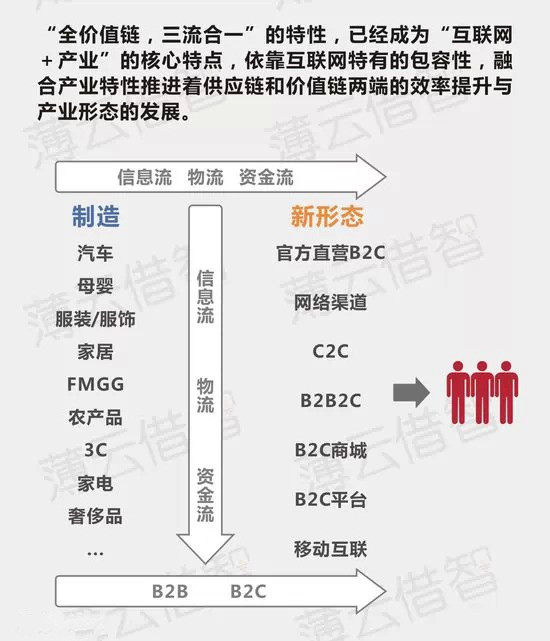 六码手游网