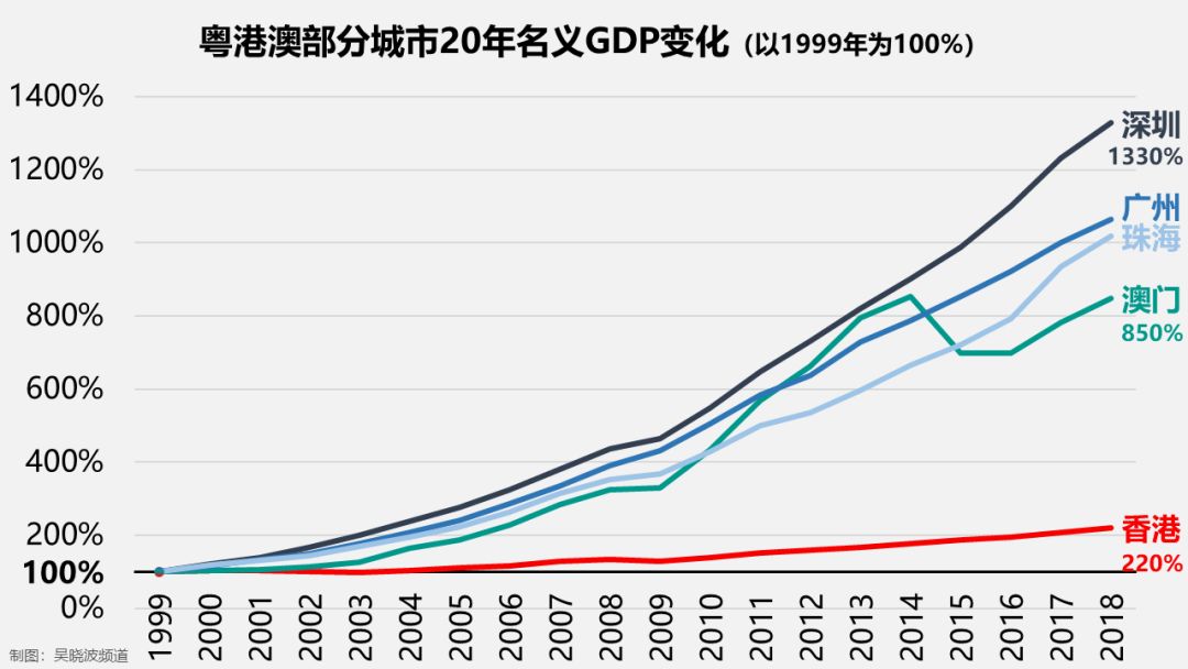 2036年，回顾与展望—澳门彩历史开奖记录的十次重要结果澳门202|开奖结果