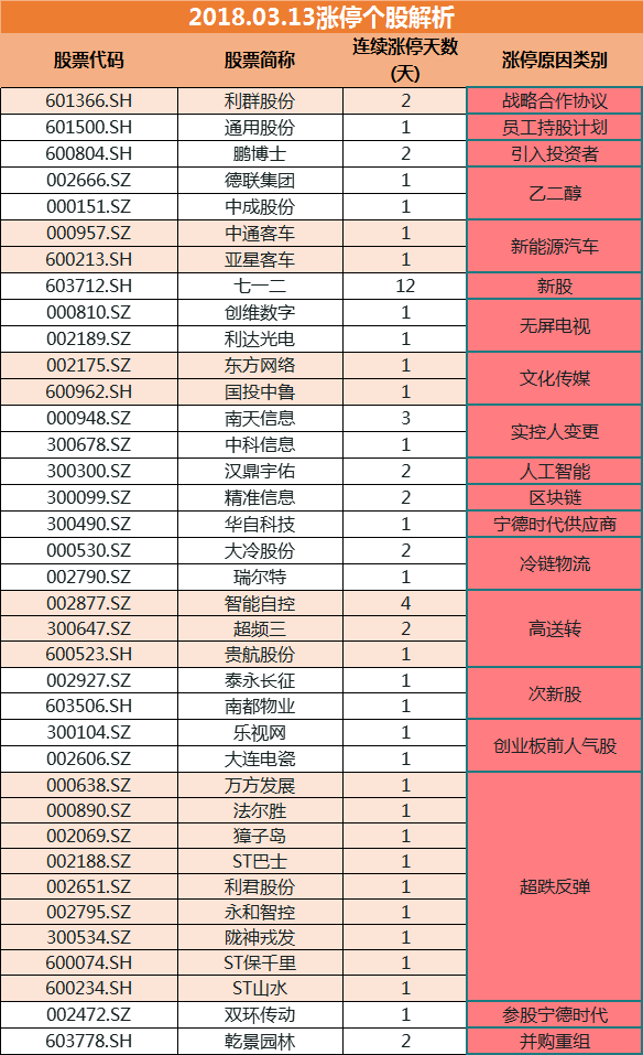 铁算盘玄机