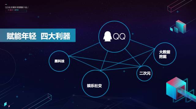 探索90后社交新宠，www.qq1com的魅力与影响