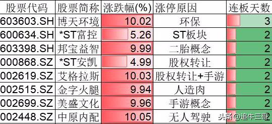 今日3D开奖结果，揭秘数字背后的幸运与期待今天3d开奖结果查询