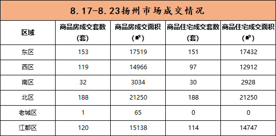 江苏10选5图表走势图，解读数字背后的奥秘江苏11选五走势结果图准