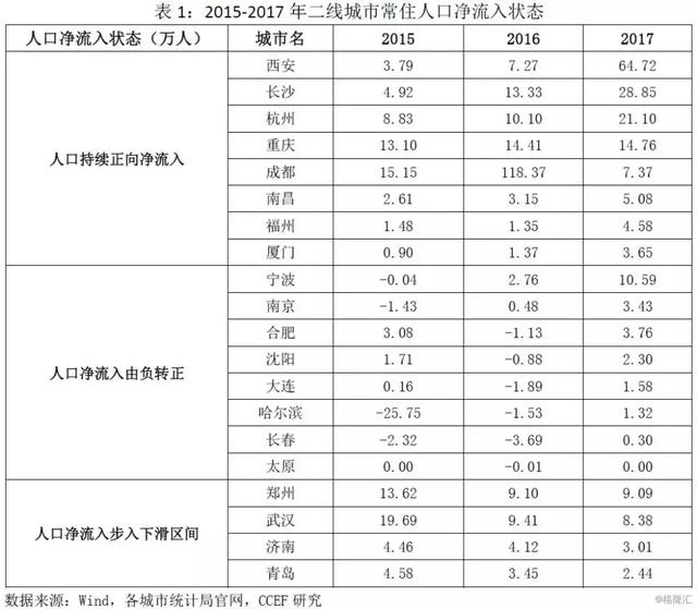 2035年够力奖表