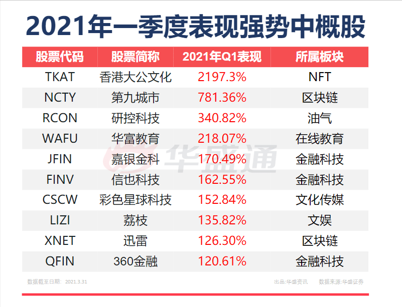 彩库宝典香港版