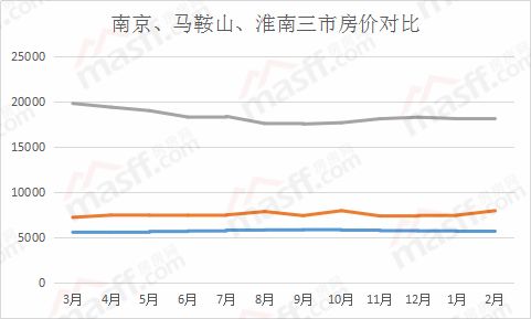 澳门2035开奖结果记录，透视未来彩票市场的变化与趋势澳门2023开奖结果记录116期