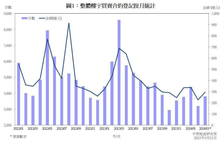 数据与趋势的深度剖析