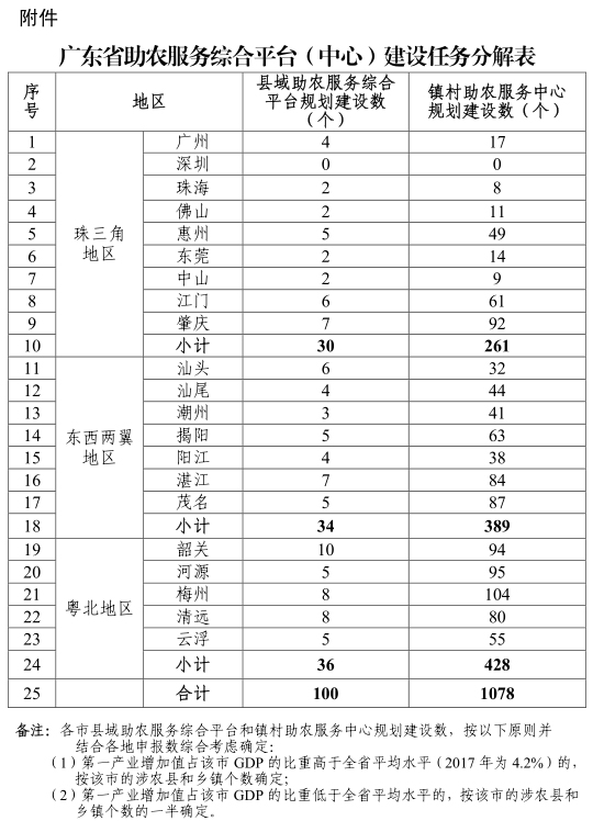 2047年免费资料网站