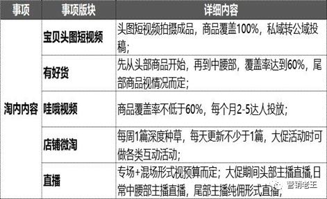 澳门三肖预测，精准10期，揭秘概率与策略的奥秘澳门三肖三码精选期期