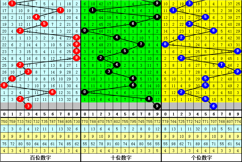 澳门四肖八码期准中特，理性与娱乐的平衡澳门四肖八码期期准中特方法