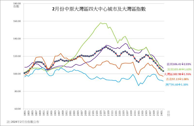 澳门天天开彩46期，揭秘2013年以来的历史与未来趋势2024澳门天天开好彩大全46期118-