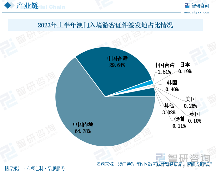 2046，新澳门开奖的未来展望与影响分析2024新澳门开奖结果记录查询