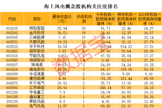 澳门三肖二码精准预测，揭秘王中王的秘密澳门三肖三码精准100%王中王今天开什么马