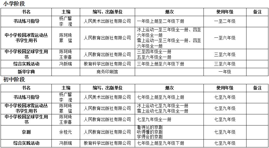 澳门网址资料站