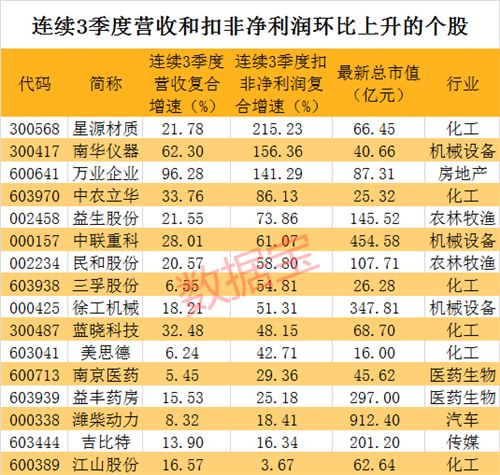 澳门三肖精准预测，揭秘103期49C的奥秘澳门三肖三码精准100%春夏秋冬