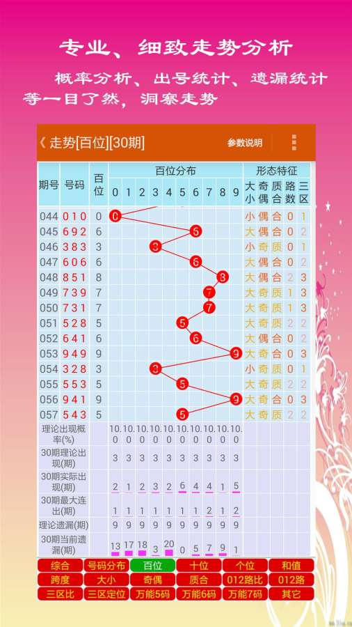 2046年新奥开奖预测