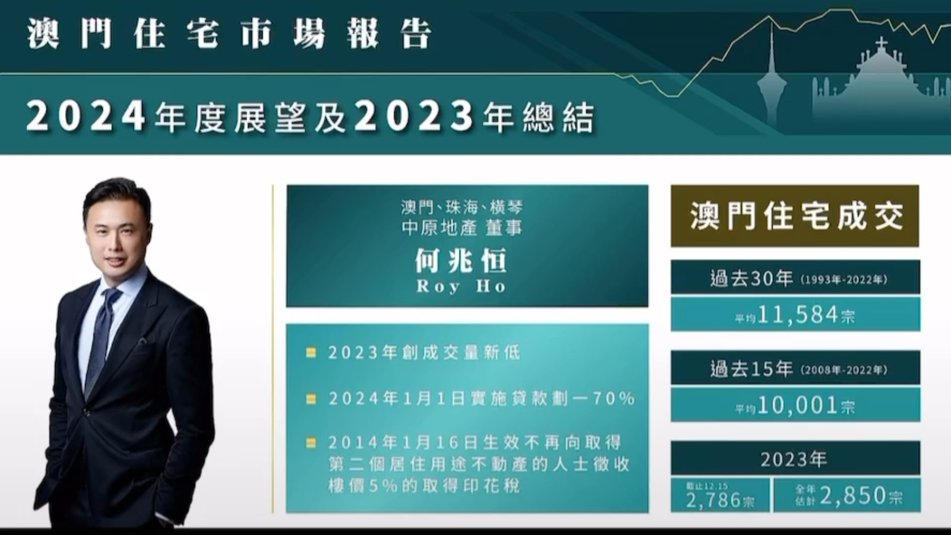 2036年，探索澳门历史开奖记录的数字之旅2023澳门历史开奖记录完整版一MBA一MBA智库百科