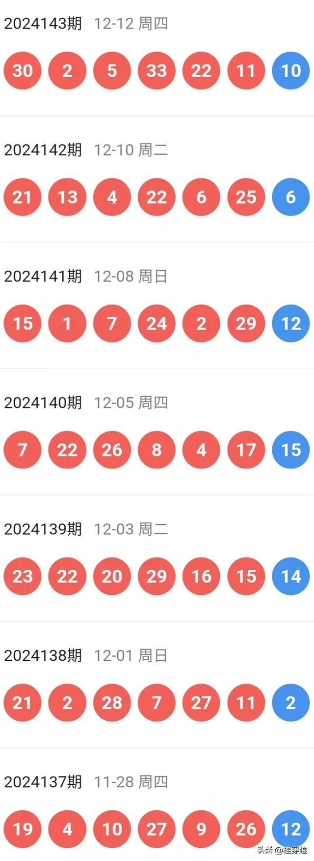 精准预测，特马资料最准的奥秘特马资料最准网站2024开奖