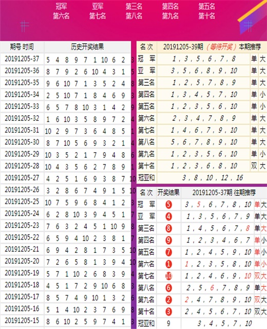 揭秘香港全港四肖八码