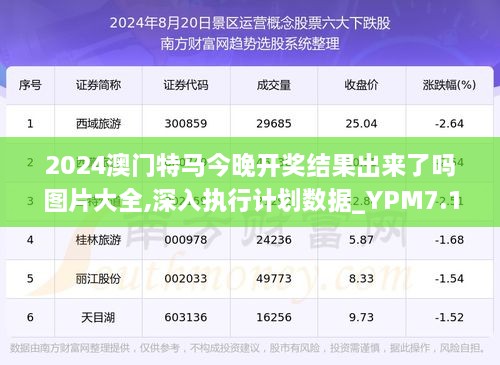 精准预测，特马资料为何最准？特马资料最准网站2024开奖