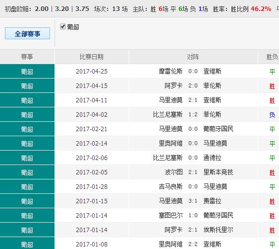 2019年澳彩资料回顾与展望—47tkcom的年度分析报告49tkcom澳彩资料2021软件特色