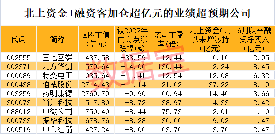 精准预测，尽在最准网站特马资料最准网站特马资料2019